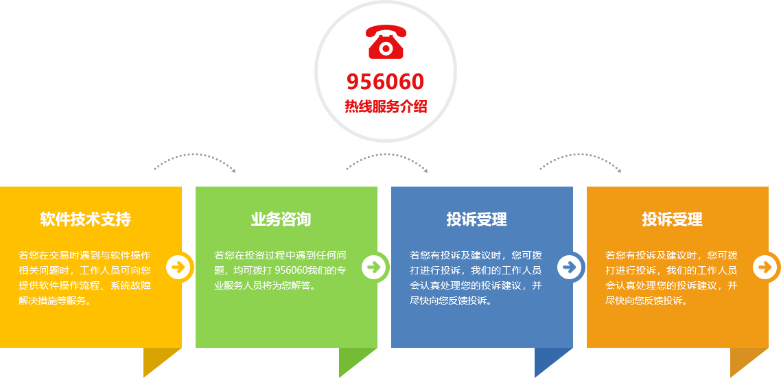 1647088009331054662.png 呼叫中心.png