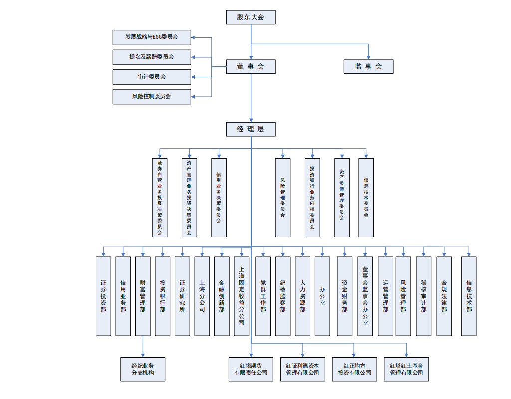 1698287618961099031.png 企业微信截图_16982876031084.png